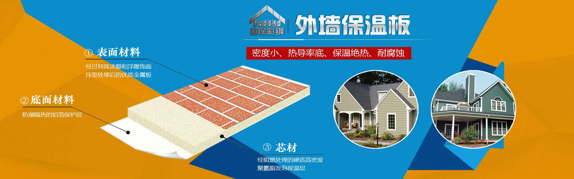 Qingzhou Guobao Color Steel Sheet Co., Ltd.