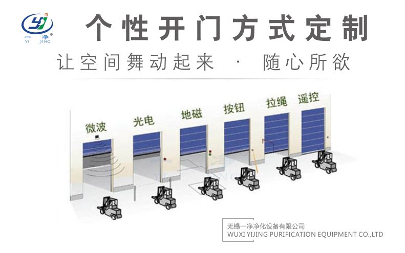 开门方式-PVC防碰撞快速卷帘门-无锡一净